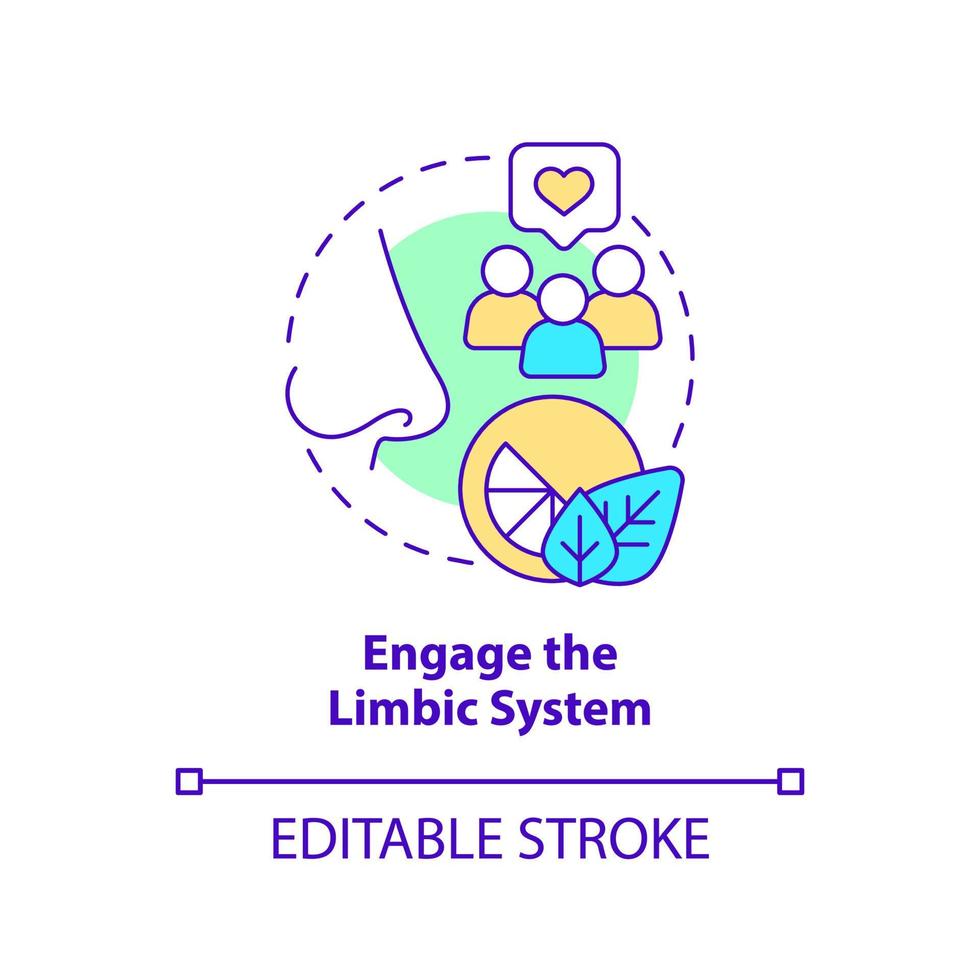 förlova sig limbisk systemet begrepp ikon. sensorisk marknadsföring strategi abstrakt aning tunn linje illustration. direkt stimulering. isolerat översikt teckning. redigerbar stroke vektor