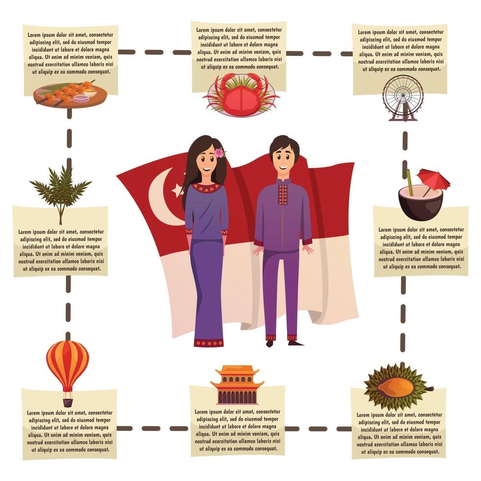 orthogonale Plakatvektorillustration der Infografikzusammensetzung von Singapur vektor