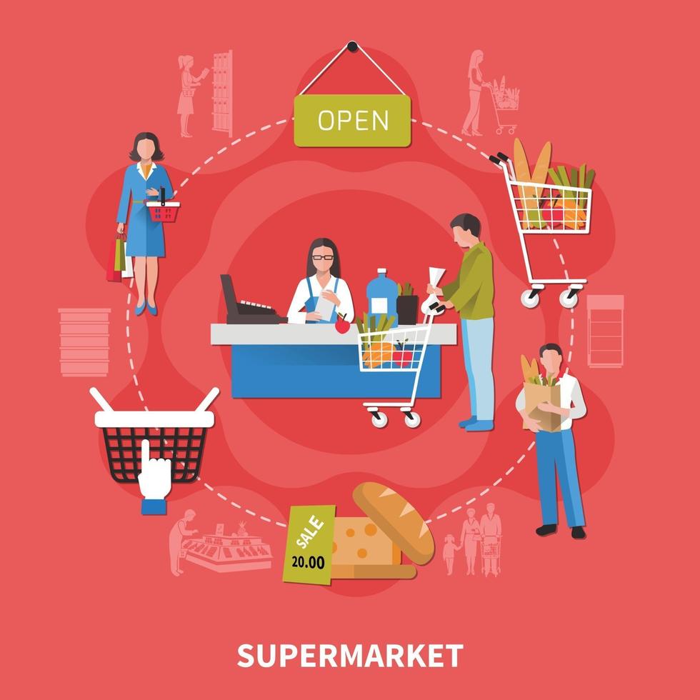 Supermarktkassenzusammensetzung Vektorillustration vektor