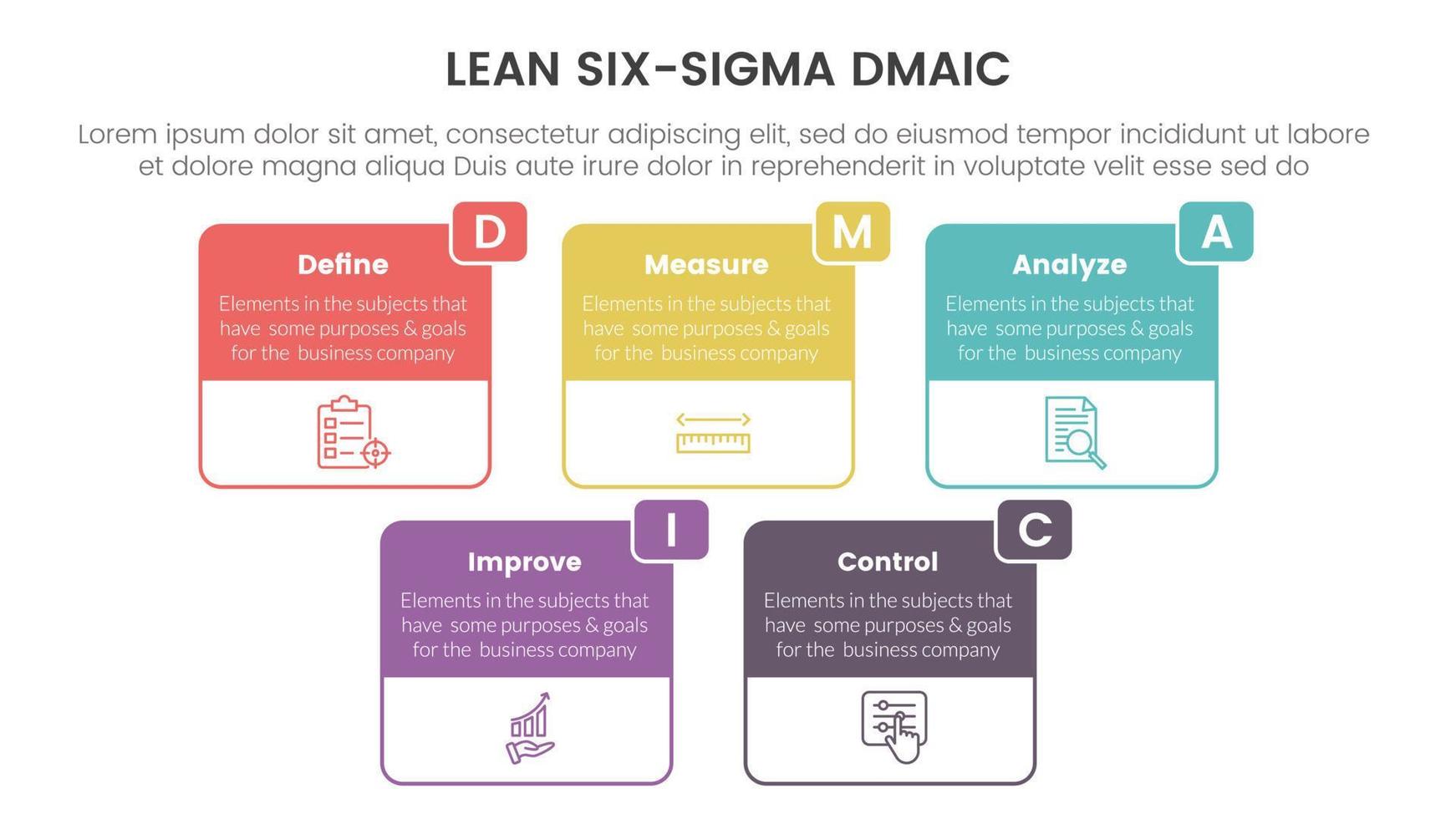 dmaic lss lehnen sechs Sigma Infografik 5 Punkt Bühne Vorlage mit groß Box Gliederung Information Konzept zum rutschen Präsentation vektor