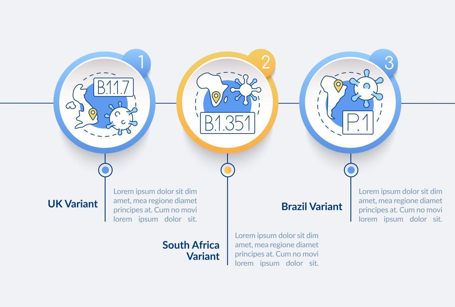 virus typer vektor infographic mall