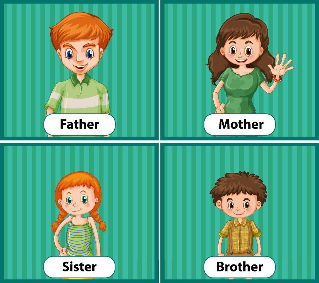 pädagogische englische Wortkarte von Familienmitgliedern vektor