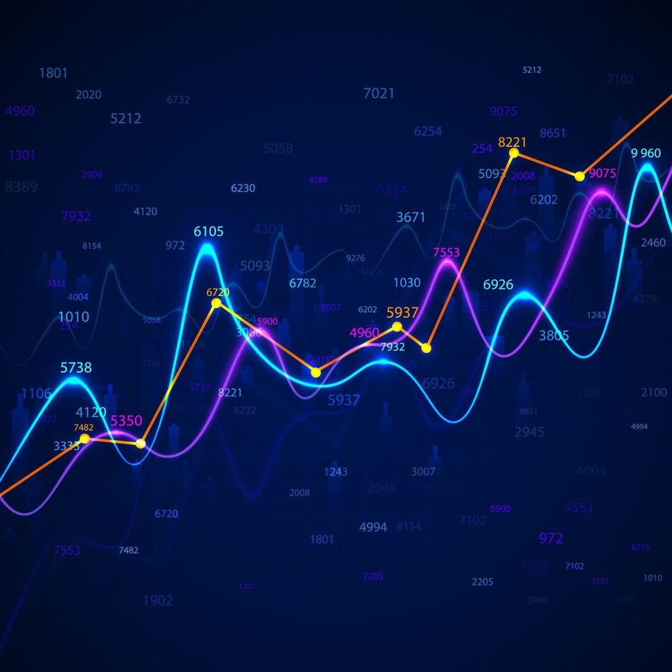 Grafiken und Diagramme Statistik Daten. finanziell Bericht und wirtschaftlich Diagramme. Geschäft Diagramme und Grafiken Infografik Elemente. Vektor Illustration