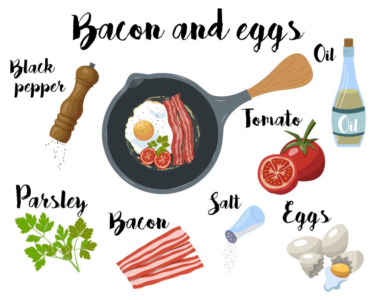 ein Küche Poster mit ein Rezept zum Kochen durcheinander Eier mit Speck. Vektor Illustration auf ein Weiß Hintergrund.