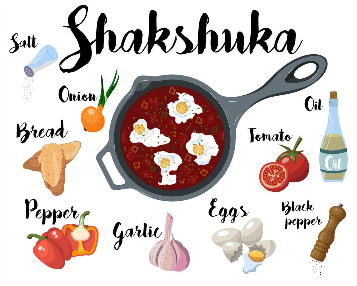 ein Küche Poster mit ein Rezept zum Kochen Shakshuka. Vektor Illustration auf ein Weiß Hintergrund.