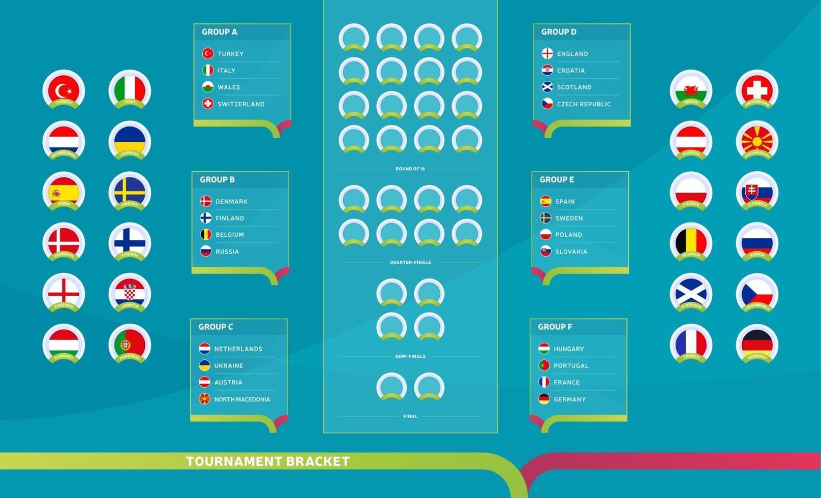 europeiskt 2020-matchschema, turneringsfäste. tabell för fotbollsresultat, flaggor från europeiska länder som deltar i det slutliga utslaget av mästerskapet. 2020 vektorillustration vektor