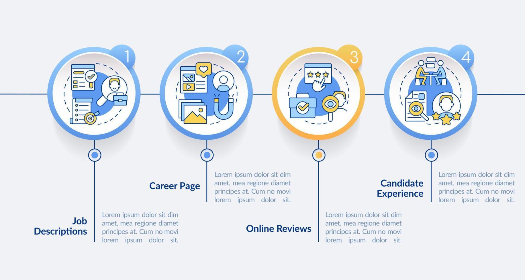 arbetsgivare branding strategi cirkel infographic mall. rekrytering. data visualisering med 4 steg. redigerbar tidslinje info Diagram. arbetsflöde layout med linje ikoner vektor