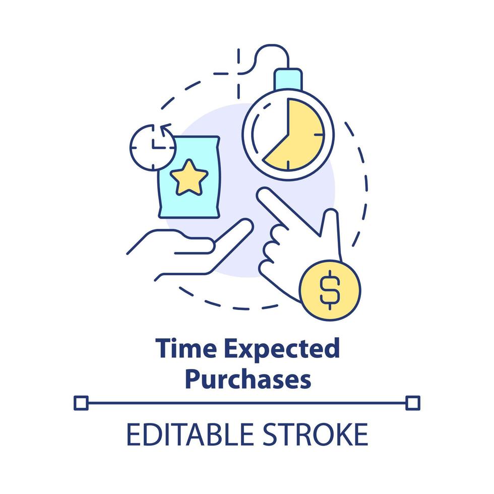 tid förväntas inköp begrepp ikon. på vilket sätt kan konsumenter handla med inflation abstrakt aning tunn linje illustration. isolerat översikt teckning. redigerbar stroke vektor