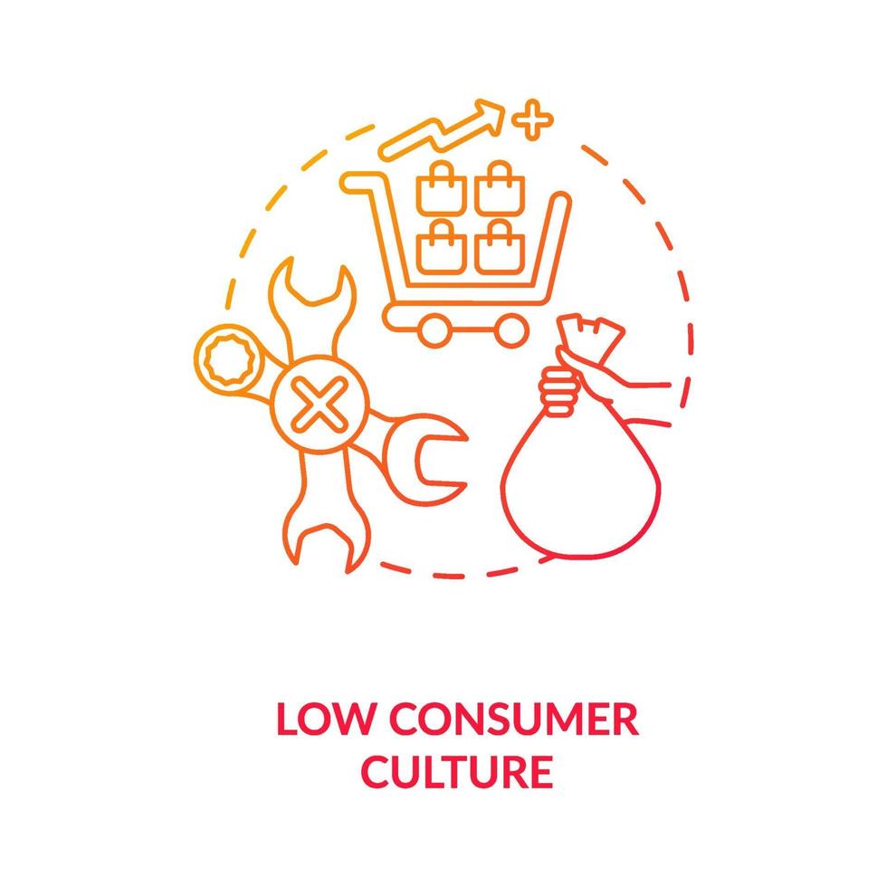 låg konsumentkultur koncept ikon vektor