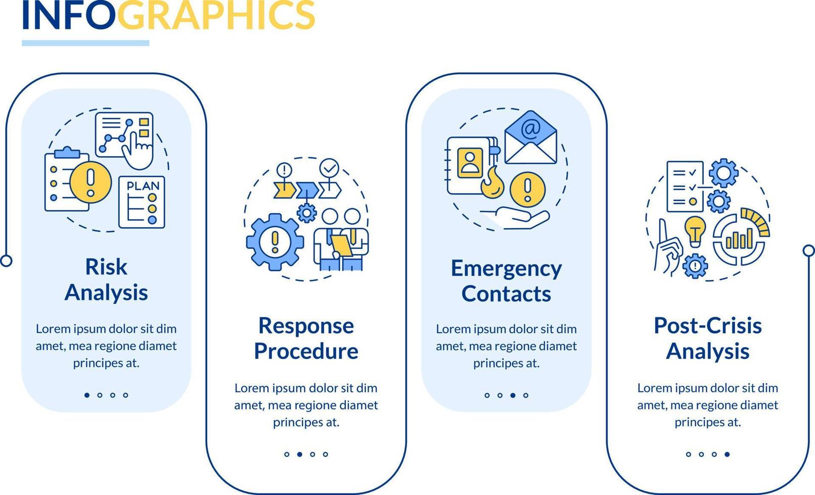 kris förvaltning planen blå rektangel infographic mall. data visualisering med 4 steg. redigerbar tidslinje info Diagram. arbetsflöde layout med linje ikoner vektor