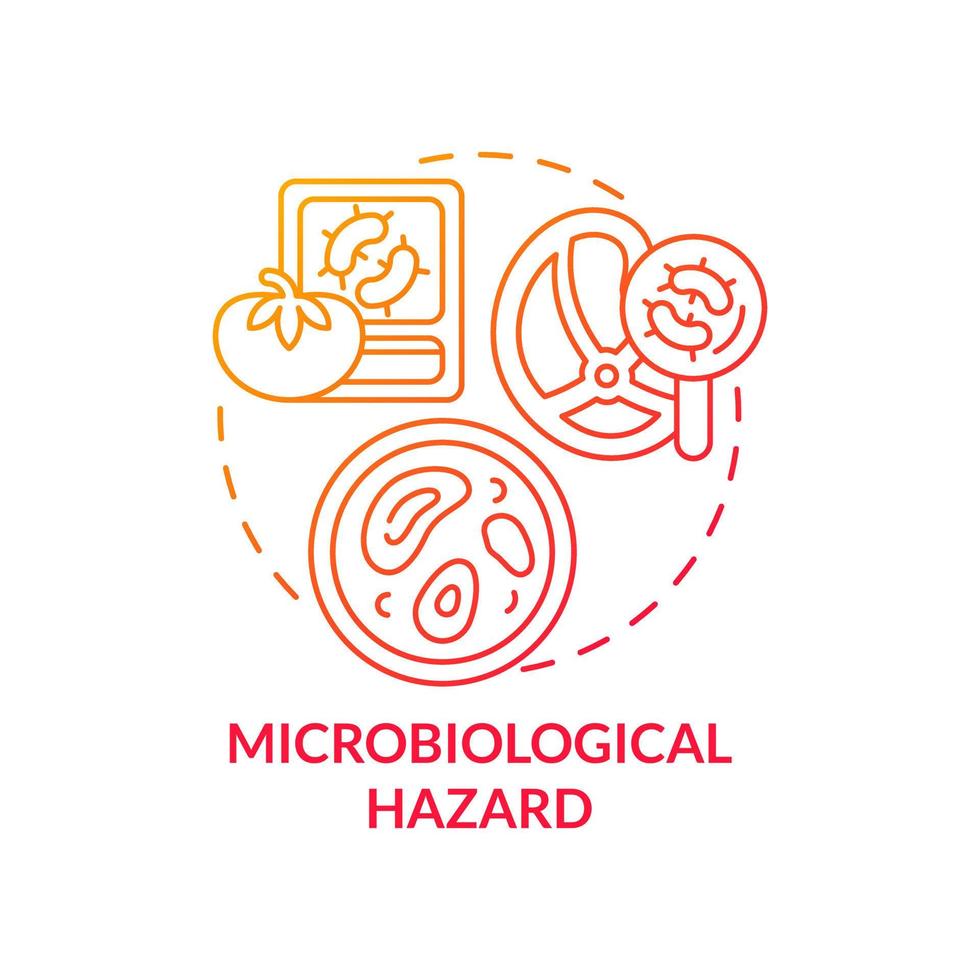 mikrobiologisk fara röd lutning begrepp ikon. involverar skadlig bakterie. mat säkerhet risk abstrakt aning tunn linje illustration. isolerat översikt teckning vektor