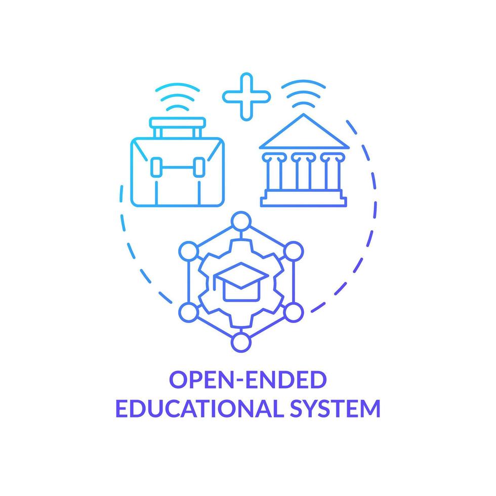 öppen slutade pedagogisk systemet blå lutning begrepp ikon. fördel av icke formell utbildning systemet abstrakt aning tunn linje illustration. isolerat översikt teckning vektor