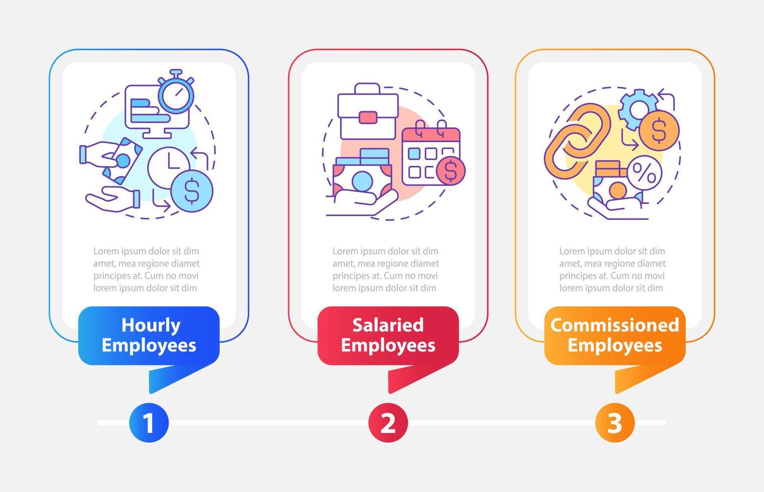 Lohn-und Gehaltsabrechnung wird bearbeitet Methoden Rechteck Infografik Vorlage. Daten Visualisierung mit 3 Schritte. editierbar Zeitleiste die Info Diagramm. Arbeitsablauf Layout mit Linie Symbole vektor