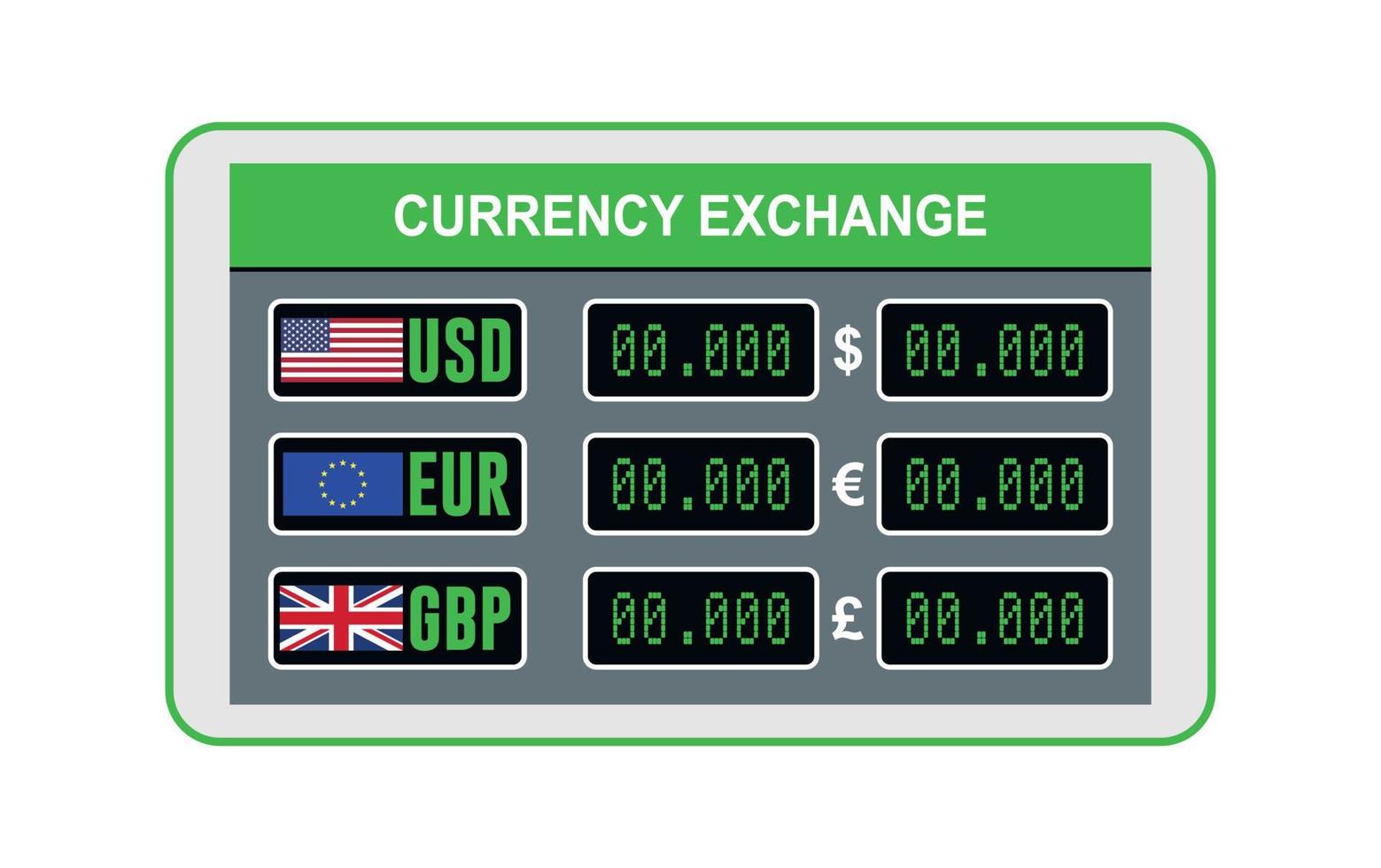 Vektor Währung Grün und grau elektronisch Anzeige