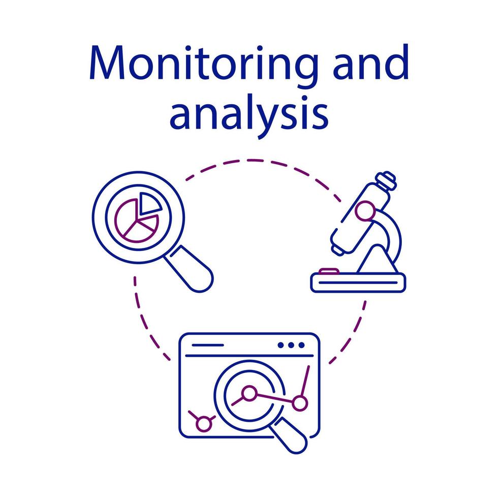 övervakning och analys innehåll enkel uppsättning. cms begrepp ikon. ett av stadier av innehåll förvaltning systemet bearbeta. inspektion eller testning. isolerat symbol för webb och mobil telefon. vektor