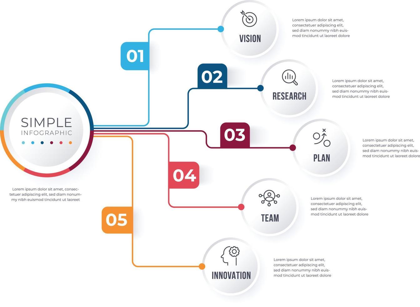 Geschäft Daten Visualisierung. Prozess Diagramm. abstrakt Elemente von Graph, Teile oder Prozesse. Geschäft Präsentation. vektor