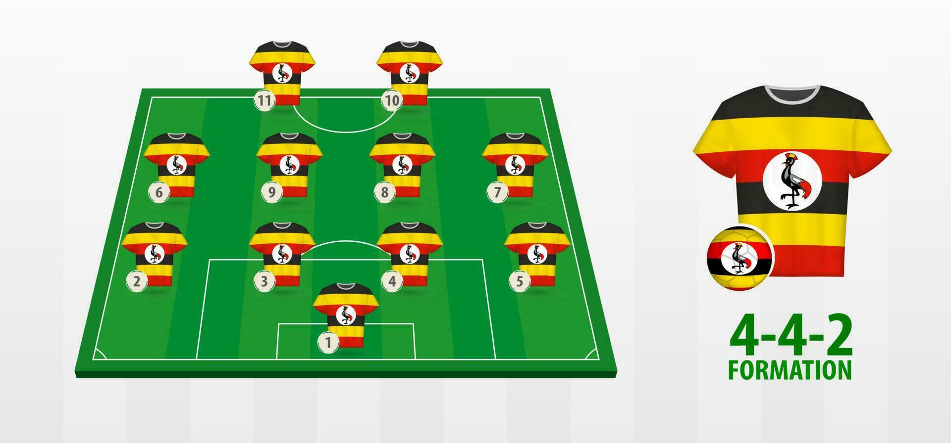Uganda National Fußball Mannschaft Formation auf Fußball Feld. vektor