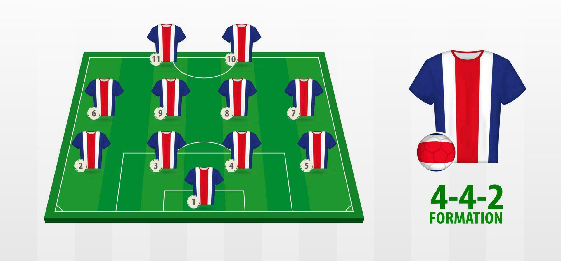 Costa Rica National Fußball Mannschaft Formation auf Fußball Feld. vektor