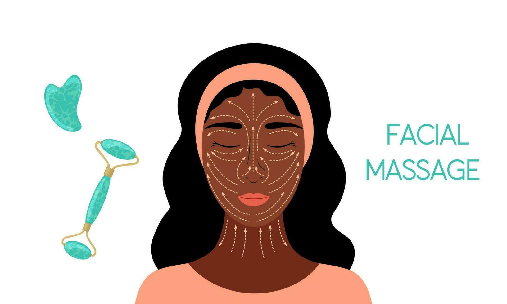 ansiktsbehandling massage med vält och gua sha. vektor illustration. verktyg för anti-aging ansikte massage. skönhet och ungdom. infographic med skön afrikansk amerikan kvinna och prickad pilar