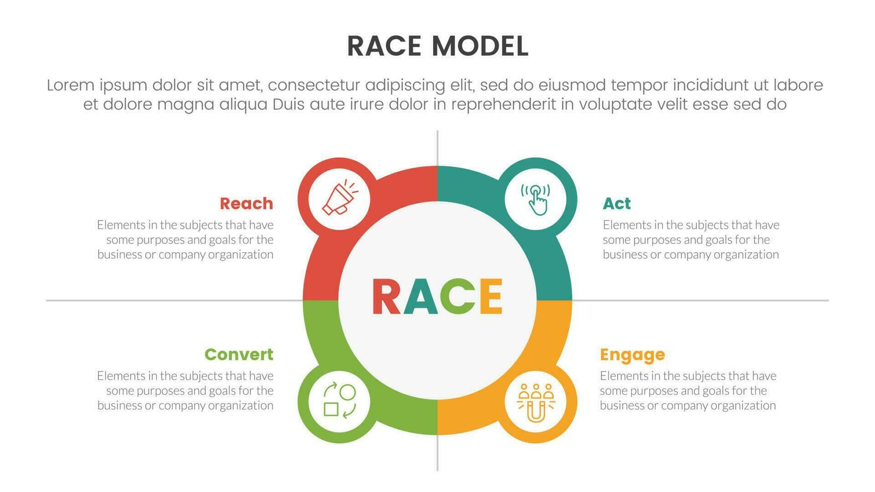 Rennen Geschäft Modell- Marketing Rahmen Infografik mit Kreis und Symbol Kombination Konzept zum rutschen Präsentation vektor