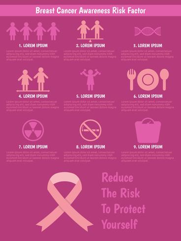 Niedliches Brustkrebs-Bewusstsein Infographic vektor