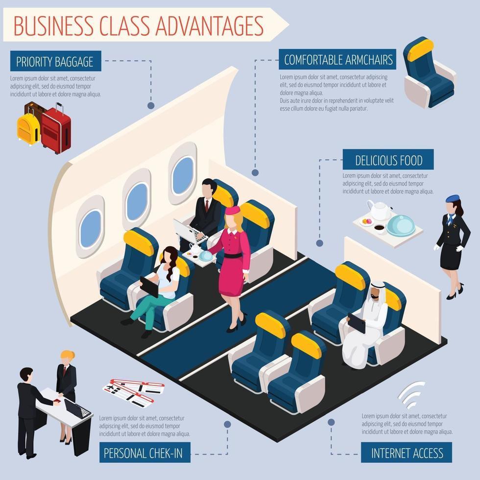 flygplan passagerare infographic uppsättning vektorillustration vektor