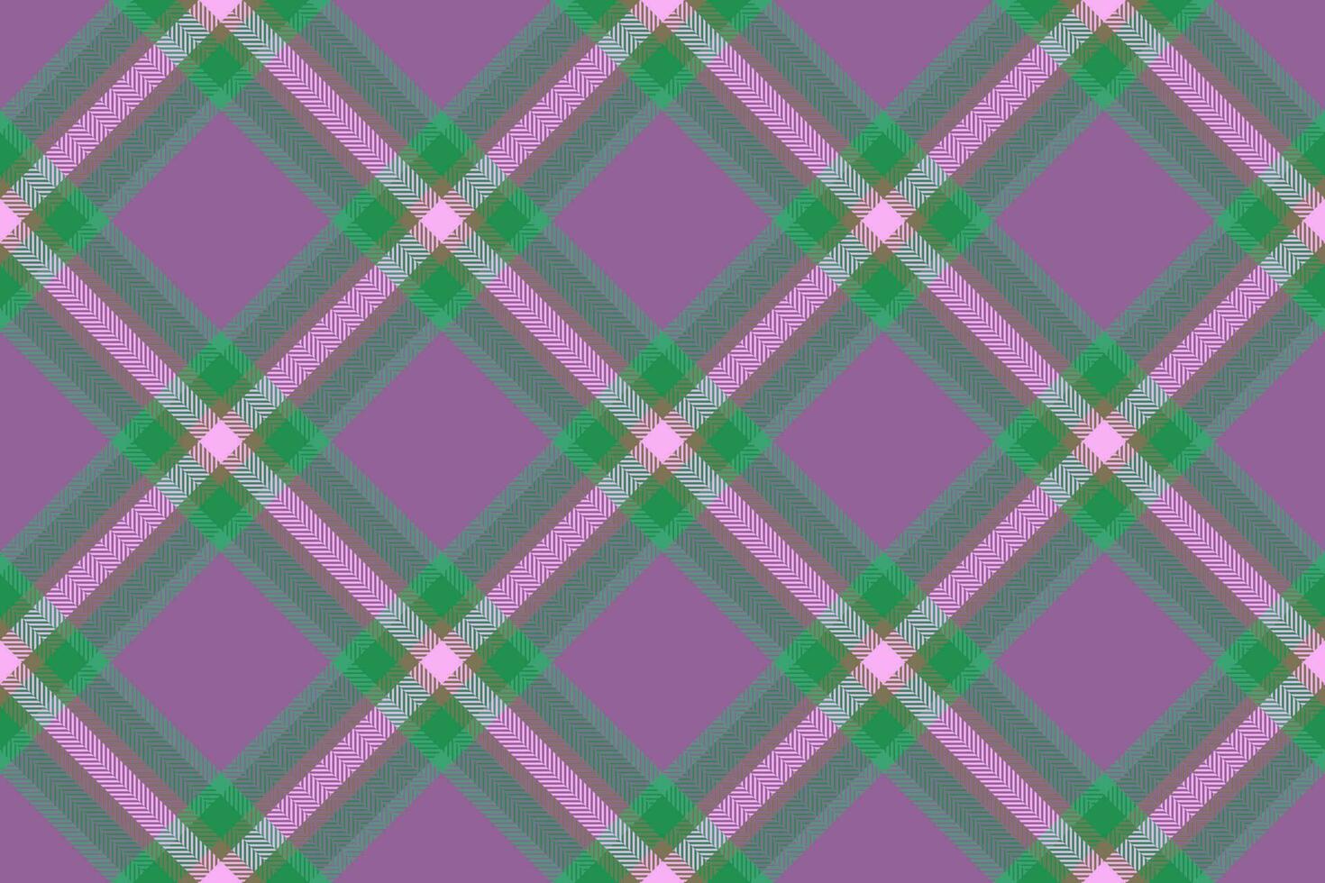 Textil- Textur Plaid. Muster Hintergrund Vektor. Stoff Tartan prüfen nahtlos. vektor