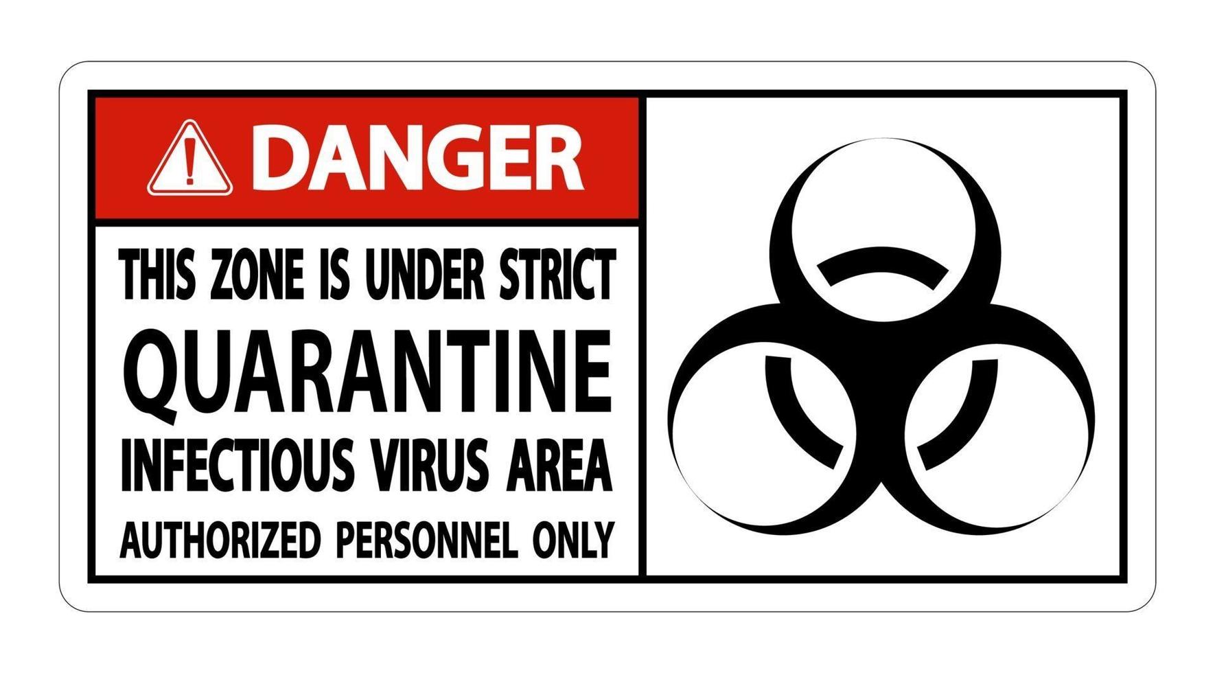 fara karantän infektiösa virus området tecken vektor