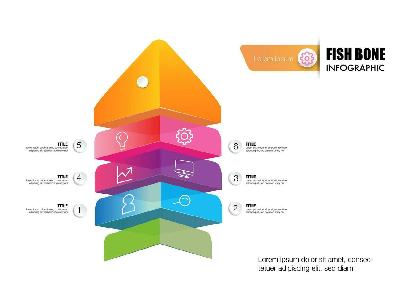 Infografik Geschäft Fisch Knochen Diagramm zu Geschenk Daten, vektor