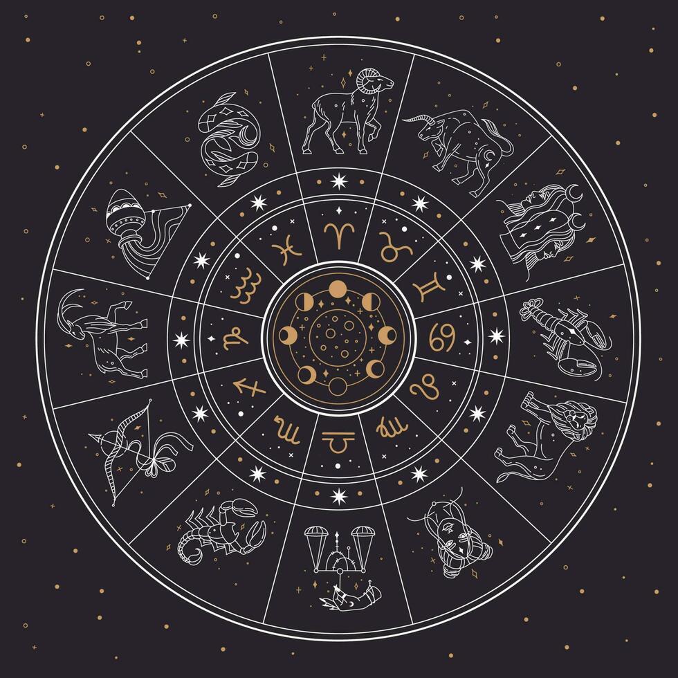 horoskop astrologi cirkel med zodiaken tecken och konstellationer. gemini, cancer, lejon, mystiker stjärntecken tecken samling vektor illustration