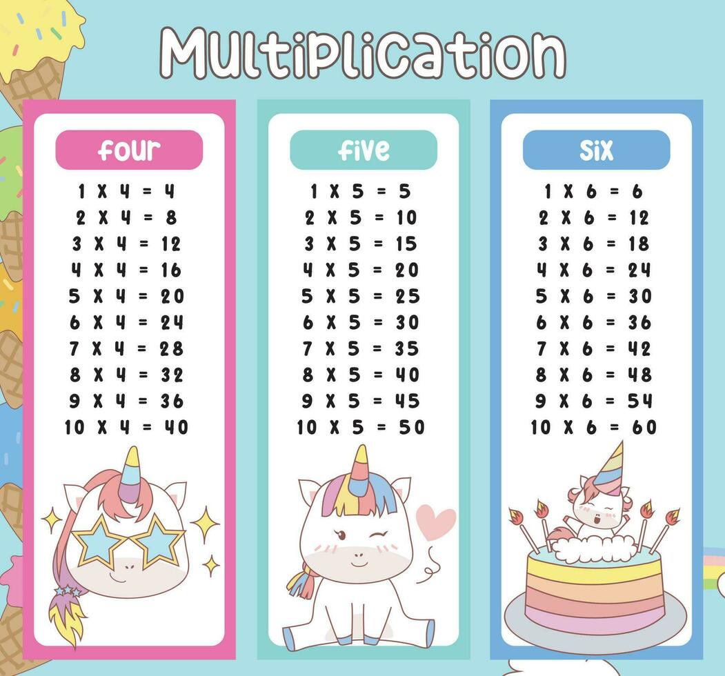 Multiplikation Tabelle Diagramme mit süß Einhorn Design zum Kinder. druckbar Mathematik Zeit Tabelle Illustration zum Kinder. Vektor Illustration Datei.