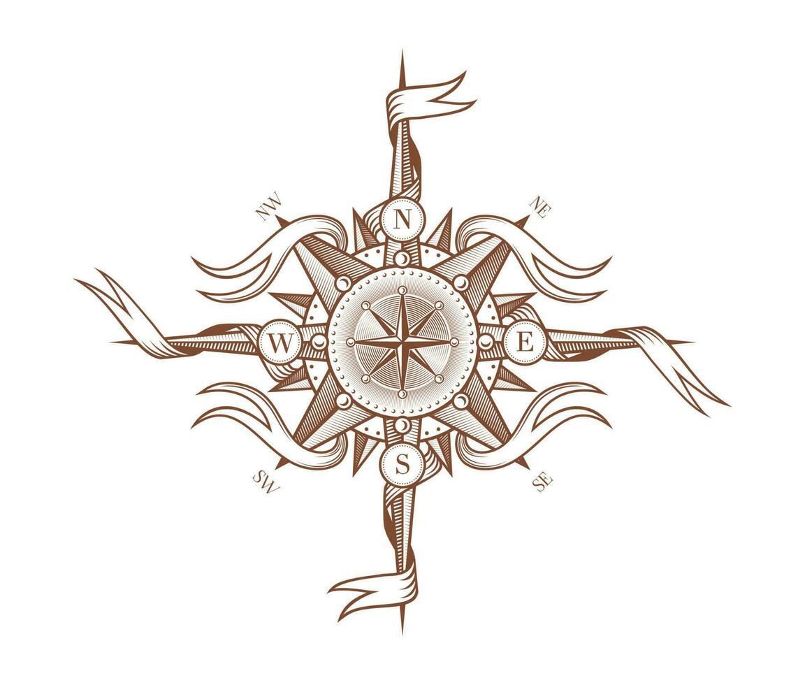 Jahrgang Wind Rose, mittelalterlich Kompass mit Bänder vektor