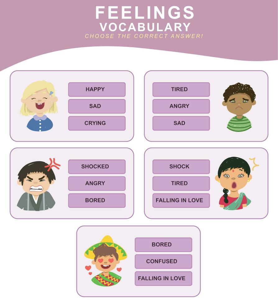 välja de korrekt svar. känslor ordförråd. kalkylblad för förskola. ord testa pedagogisk spel för barn. vektor fil.