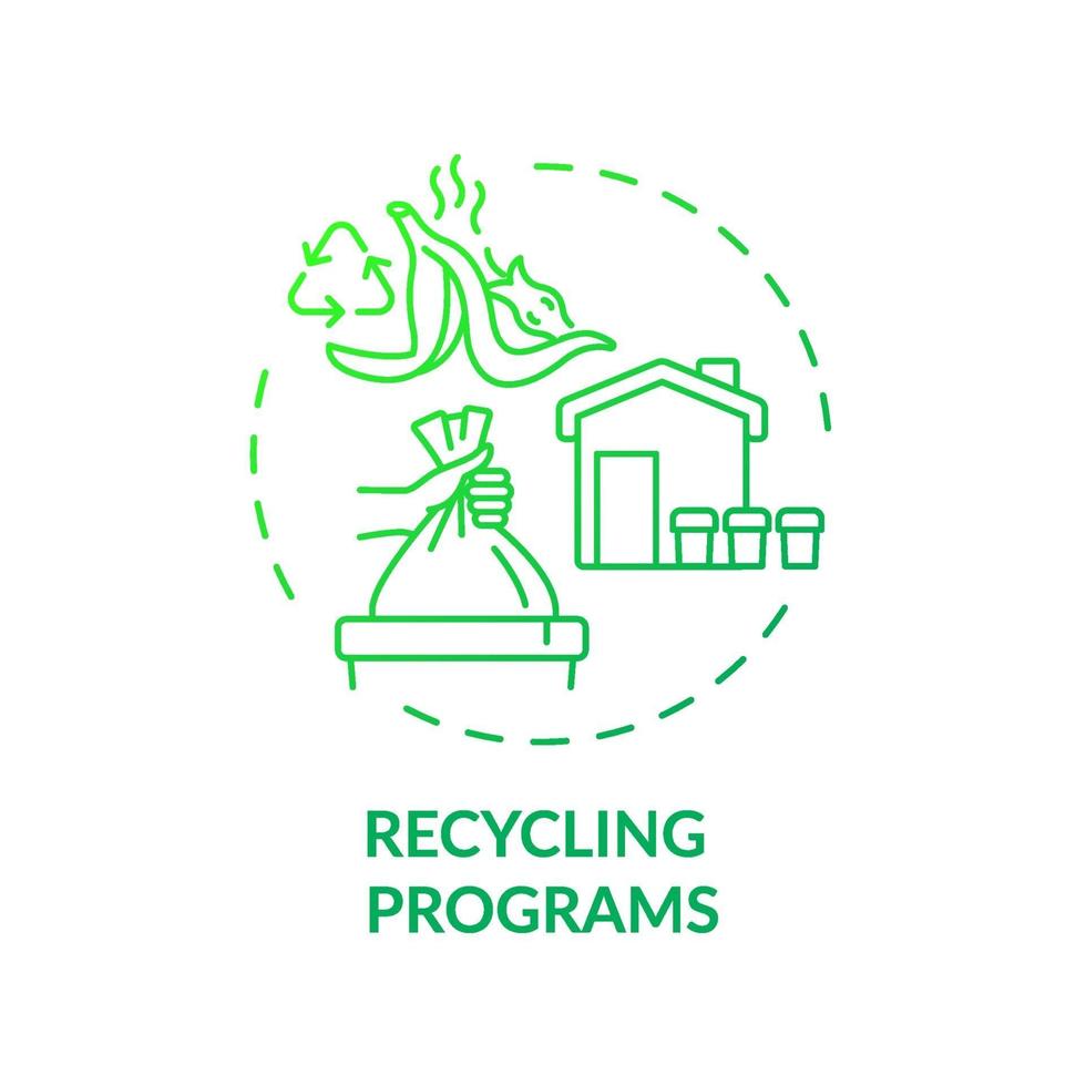 Konzeptsymbol für Recyclingprogramme vektor