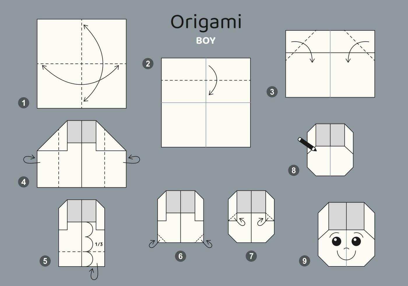 handledning origami schema med pojke. isolerat origami element på grå bakgrund. origami för ungar. steg förbi steg på vilket sätt till göra origami pojke. vektor illustration.