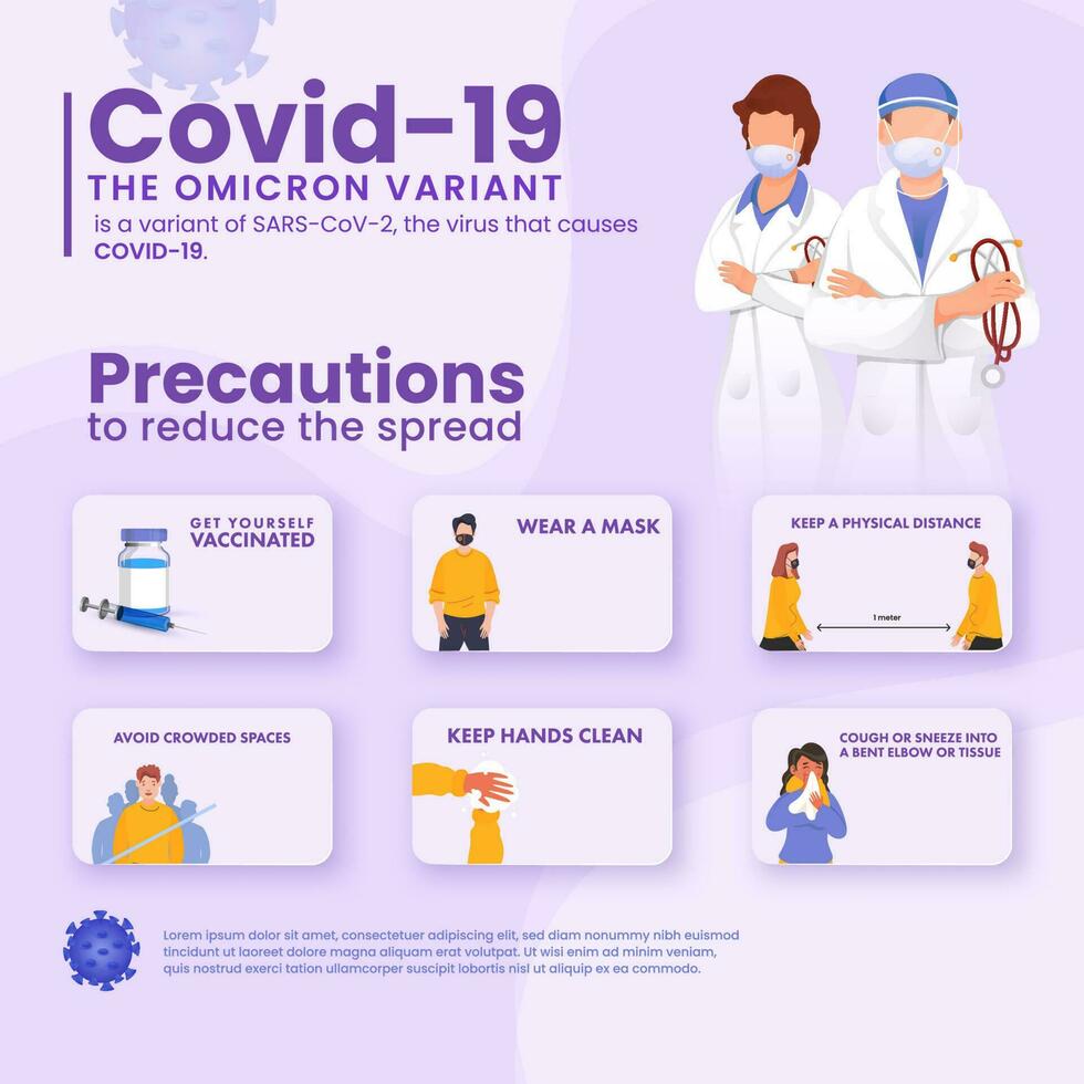 försiktighetsåtgärder till minska de spridning av covid-19 omicron variant som affisch design med doktorer karaktär. vektor