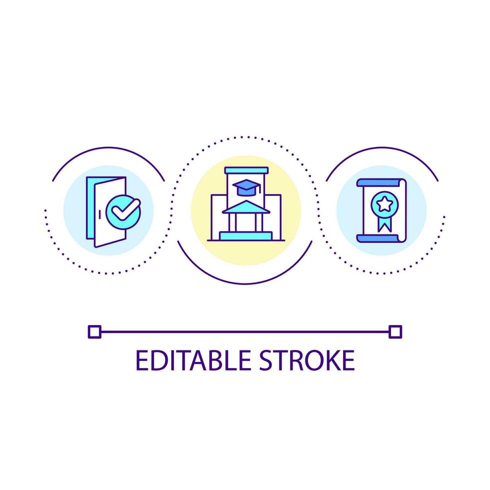 formell pedagogisk systemet slinga begrepp ikon. offentlig skola service. tillgång till inlärning abstrakt aning tunn linje illustration. isolerat översikt teckning. redigerbar stroke vektor