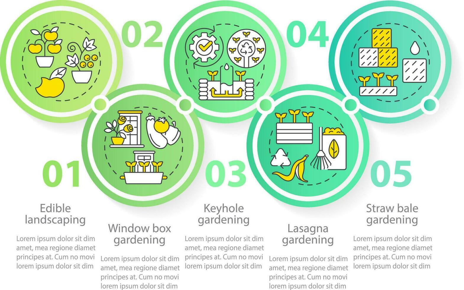 Ideen zum Gärtner Kreis Infografik Vorlage. Vegetation. Daten Visualisierung mit 5 Schritte. editierbar Zeitleiste die Info Diagramm. Arbeitsablauf Layout mit Linie Symbole vektor