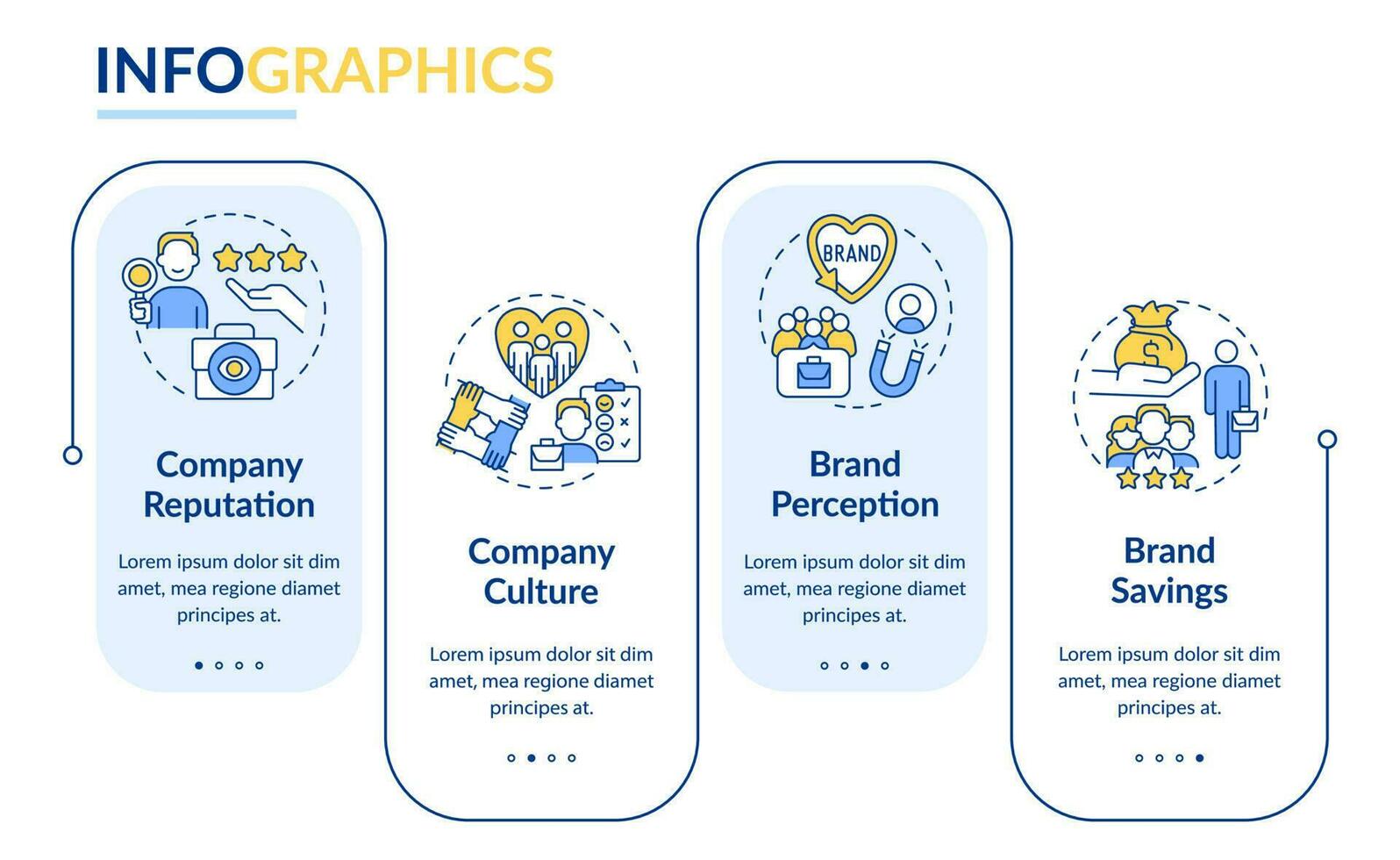 fördelar av arbetsgivare branding rektangel infographic mall. hr. data visualisering med 4 steg. redigerbar tidslinje info Diagram. arbetsflöde layout med linje ikoner vektor