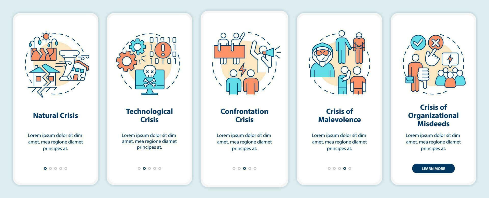 Typen von Krise Onboarding Handy, Mobiltelefon App Bildschirm. Geschäft Risiken Komplettlösung 5 Schritte editierbar Grafik Anleitung mit linear Konzepte. ui, ux, gui Vorlage vektor