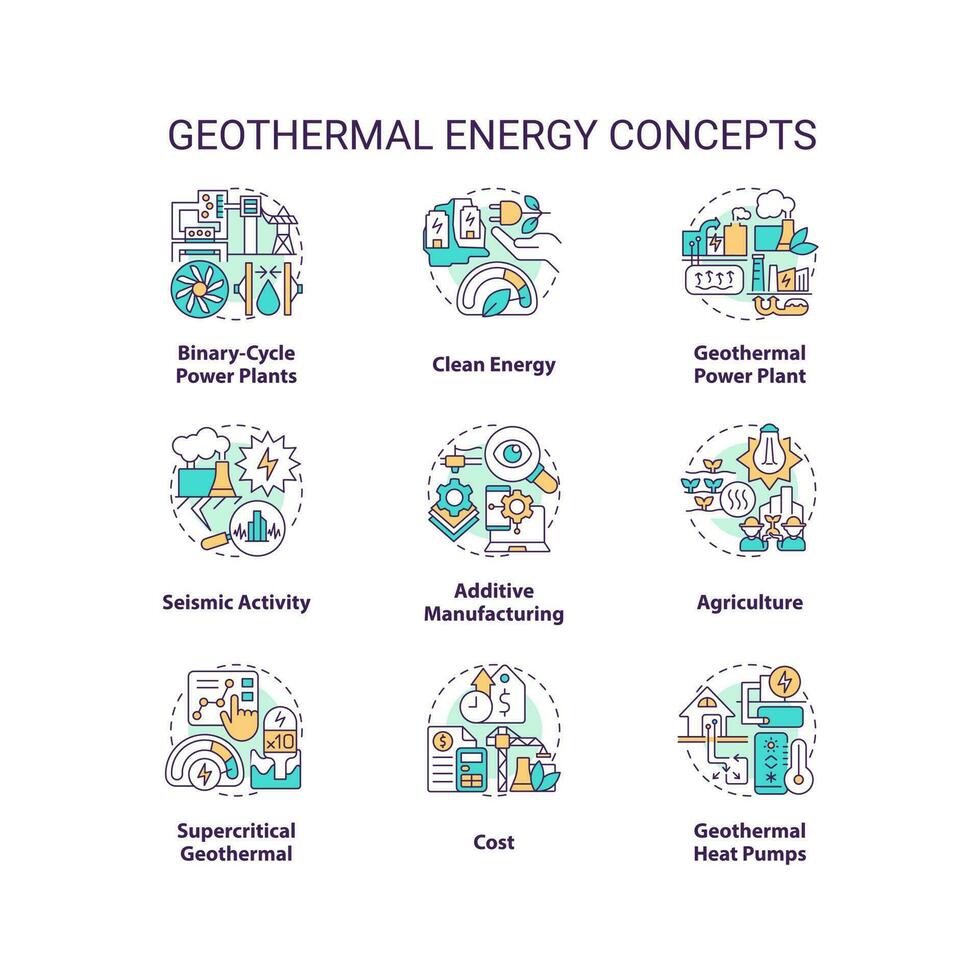 geotermisk energi begrepp ikoner uppsättning. kraft station. generera elektricitet aning tunn linje Färg illustrationer. isolerat symboler. redigerbar stroke vektor