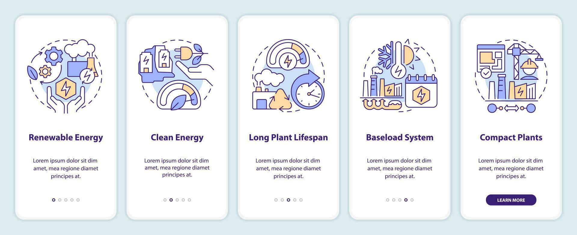 mit geothermisch Energie Vorteile Onboarding Handy, Mobiltelefon App Bildschirm. Komplettlösung 5 Schritte editierbar Grafik Anleitung mit linear Konzepte. ui, ux, gui Vorlage vektor