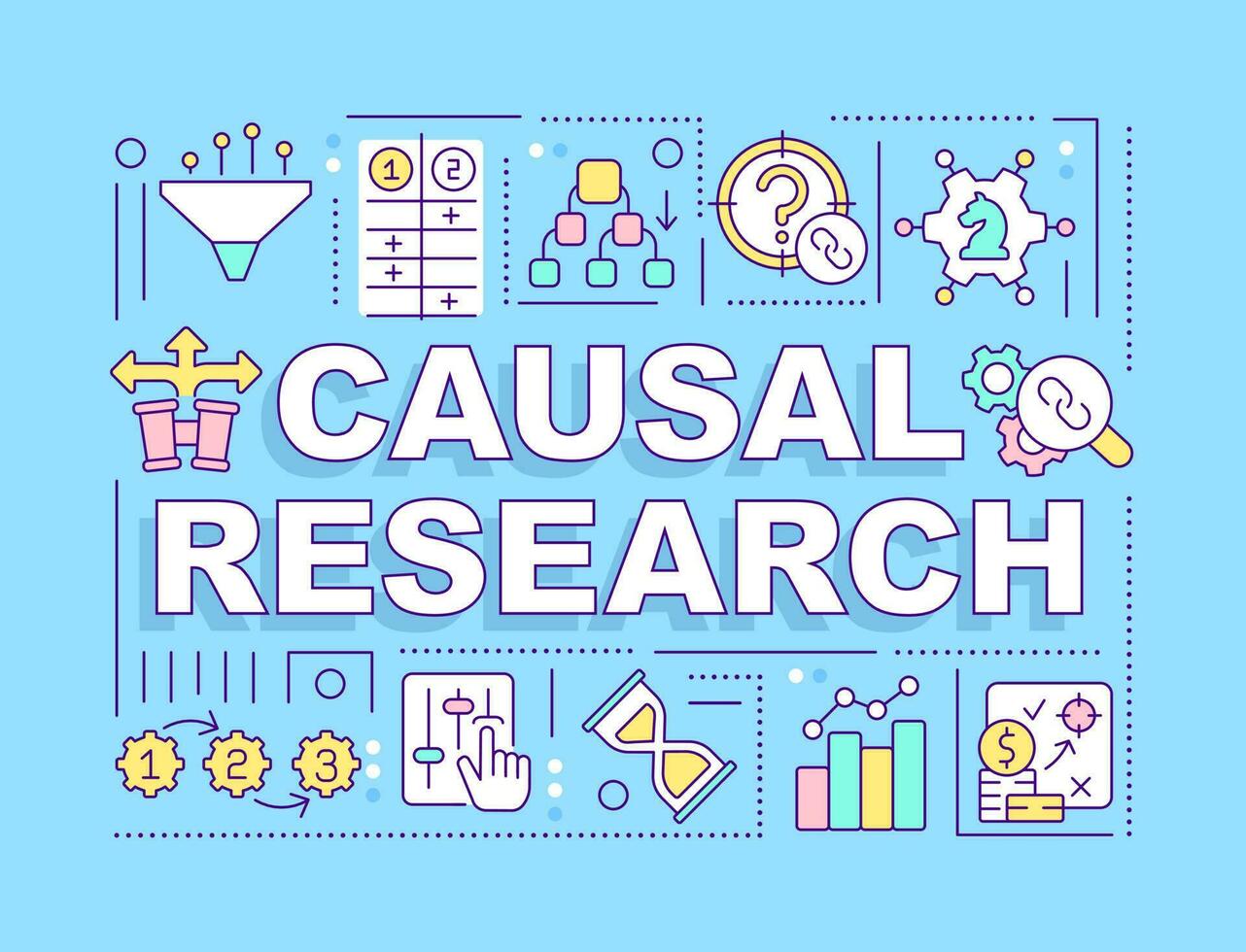 orsakssamband forskning ord begrepp mörk lila baner. marknadsföring verktyg. infographics med redigerbar ikoner på Färg bakgrund. isolerat typografi. vektor illustration med text