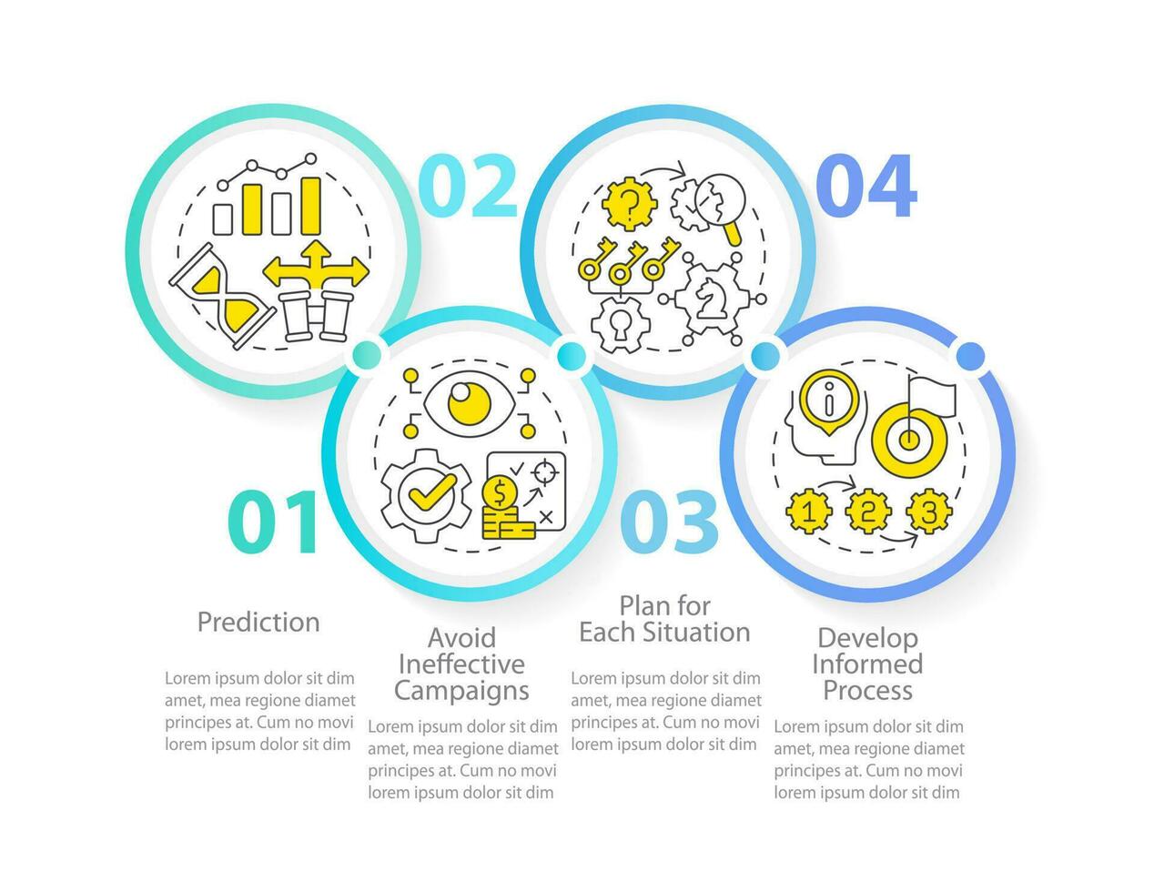 orsakssamband forskning fördelar infographic mall. företag studerar. data visualisering med 4 steg. redigerbar tidslinje info Diagram. arbetsflöde layout med linje ikoner vektor