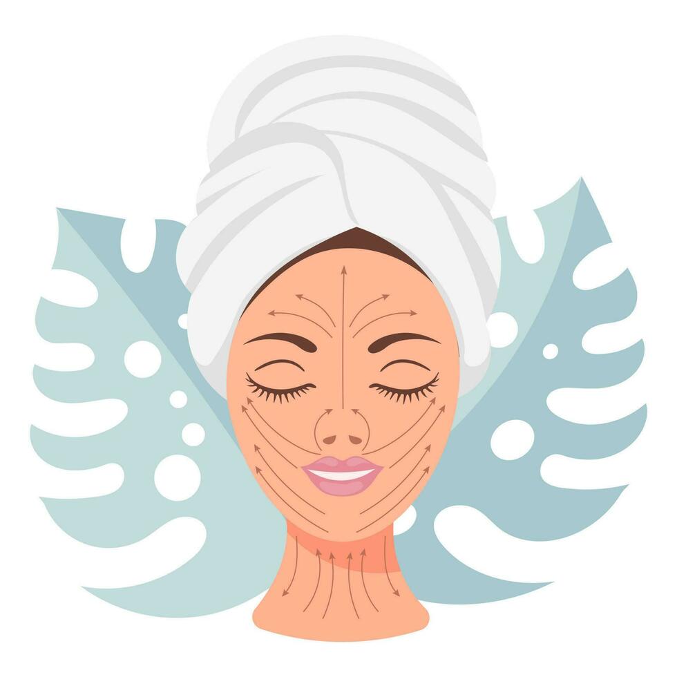 ansiktsbehandling hud massage. kvinna ansikte med massage schema. spa procedurer, hud vård. illustration, vektor
