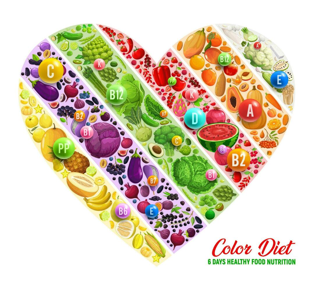 regnbåge Färg diet näring, hjärta form bantning vektor