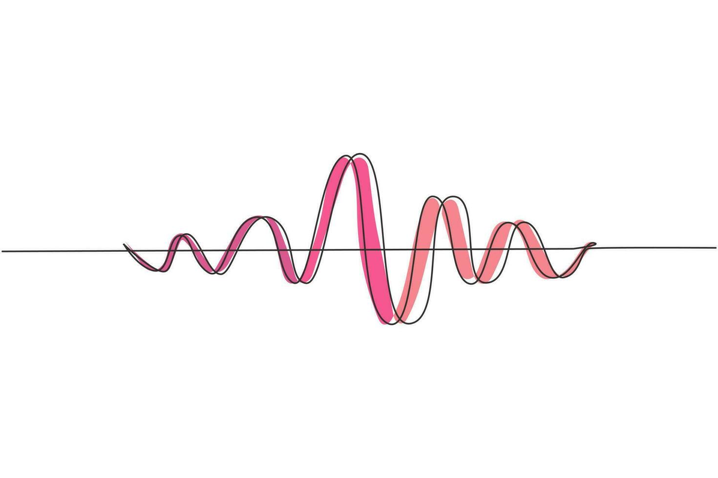 einzelne durchgehende linie, die schwarze schallwellen zeichnet. Musiktonfrequenz, Wellenform der Sprachleitung, elektronisches Funksignal, Lautstärkesymbol. Vektorkurve Radiowellen. Grafikdesign mit einer Linie zeichnen vektor