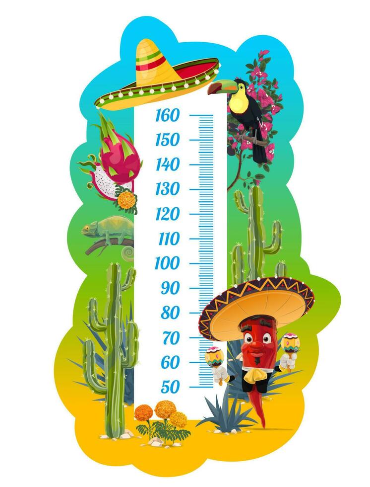 Kinder Höhe Diagramm mit Mexikaner Karikatur Zeichen vektor