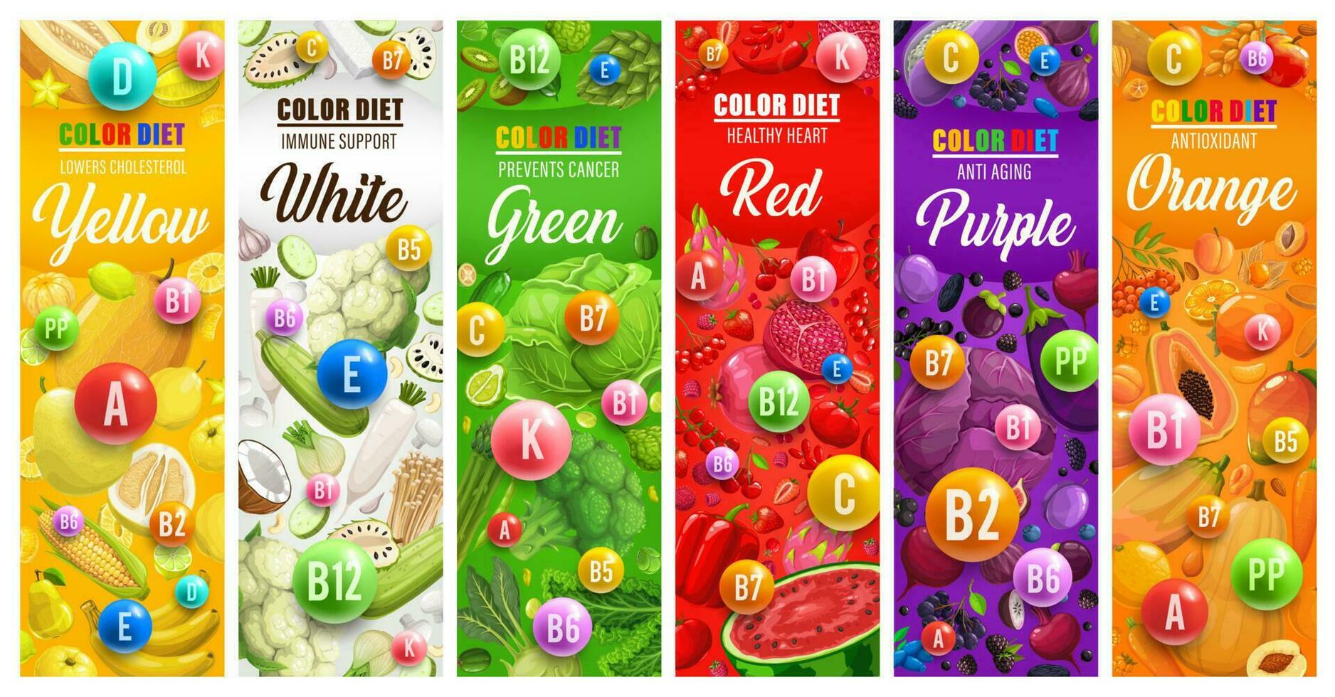 Farbe Regenbogen Diät Banner, Vitamin, Frucht, Vegetarisch vektor