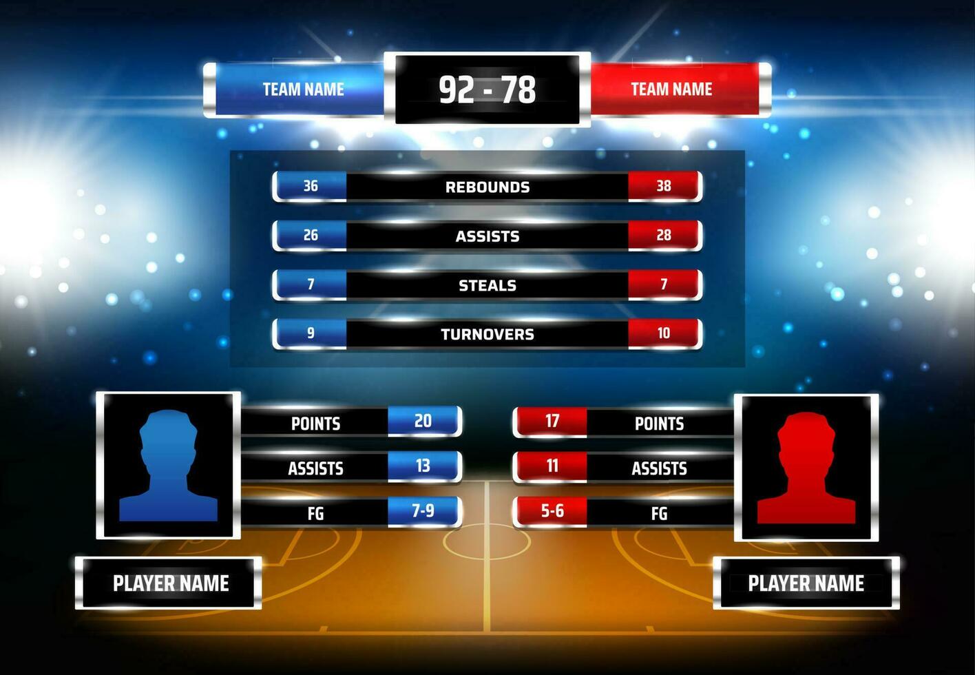 basketboll spelare statistik tavlan mall vektor